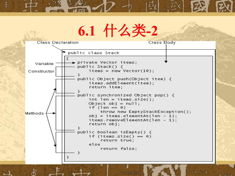 JAVA大学教学课件第六章对象和接口_第4页