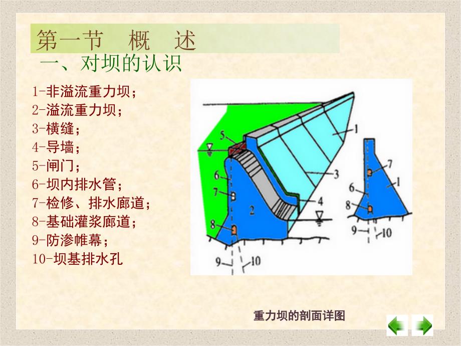 第二章重力坝_第4页