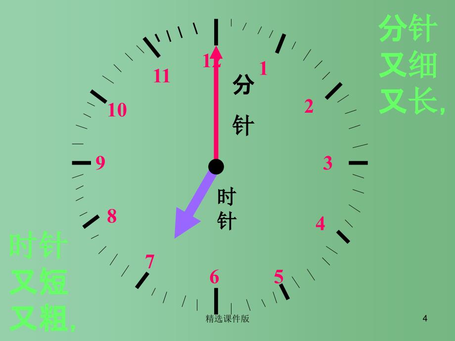 一年级数学下册第一单元下雨了认识钟表课件1青岛版_第4页