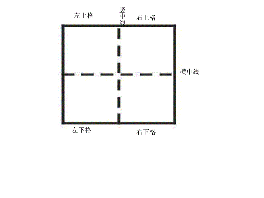 一年级上册语文课件－识字一 3口耳目｜人教部编版 (共12张PPT)_第3页