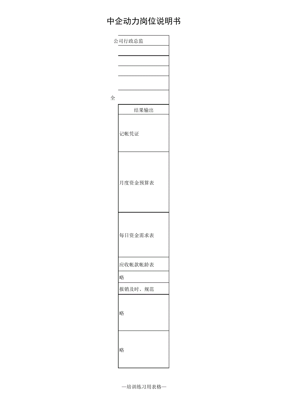 会计作业指导文件18432_第4页