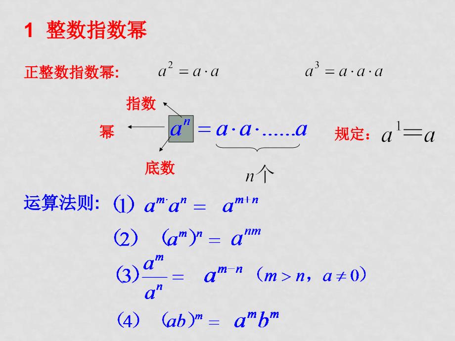 高中数学实数指数幂及其运算1理解n次方根的概念及性质课件人教版必修一_第3页