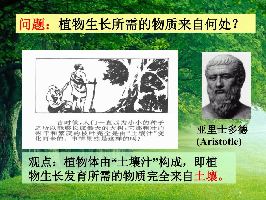 光合作用的探究历程PPT课件.ppt_第4页