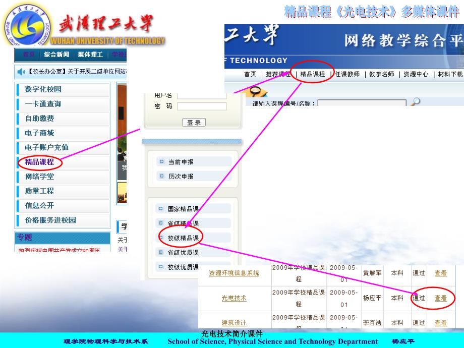 光电技术简介课件_第4页