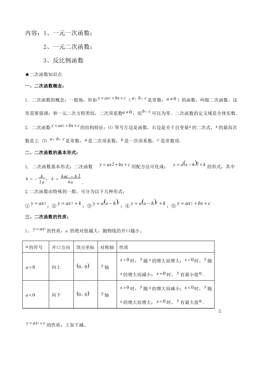 中考考点——二次函数知识点汇总_第1页