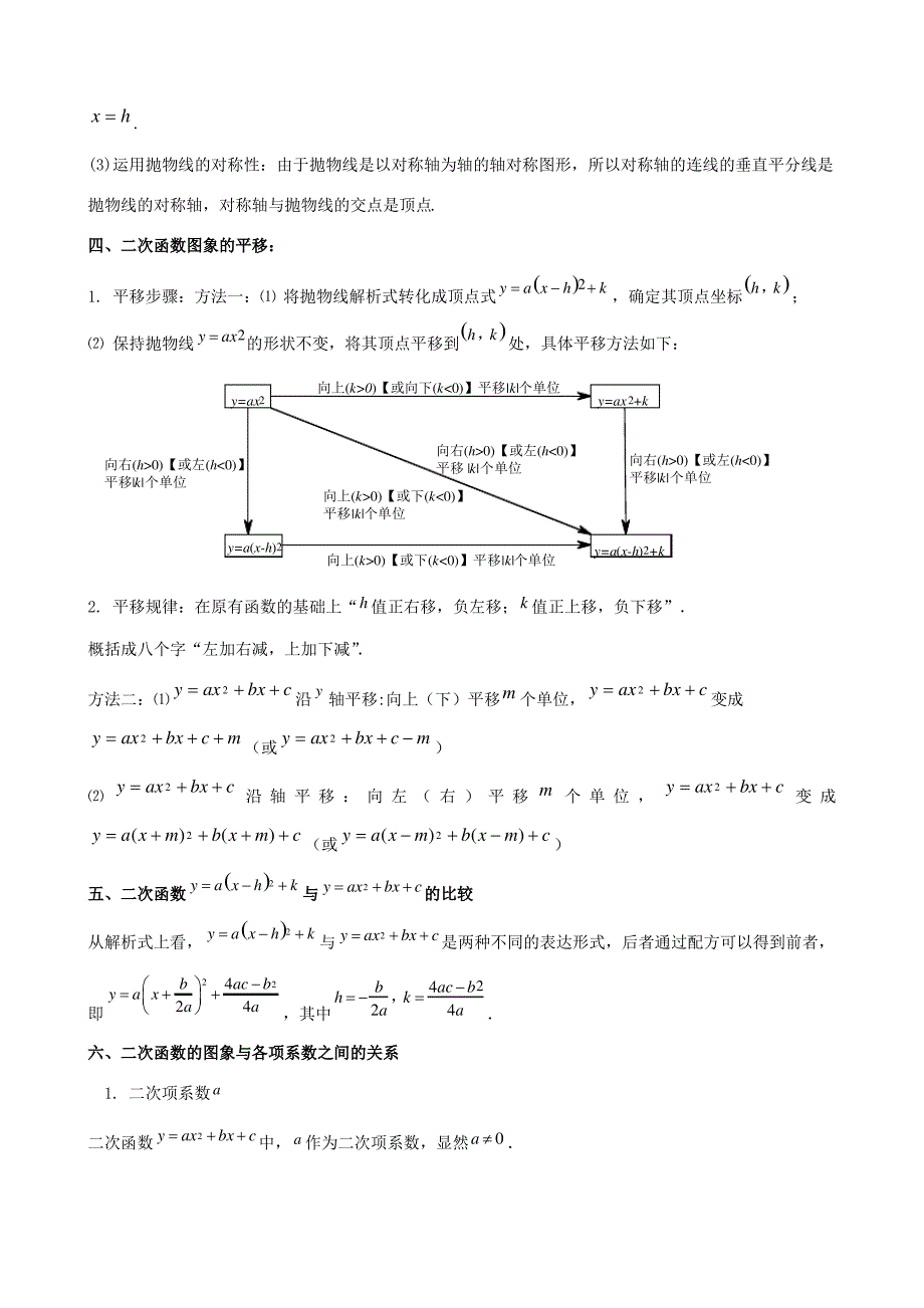 中考考点——二次函数知识点汇总_第3页