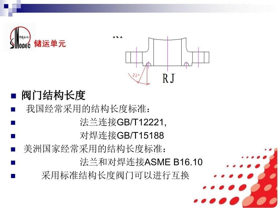 《阀门基础知识》PPT课件_第5页