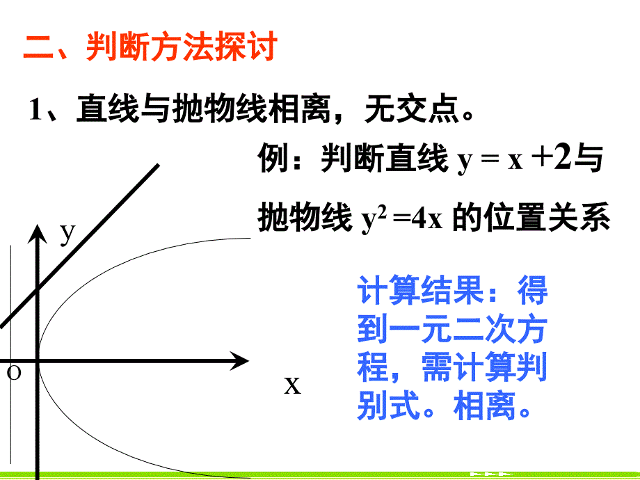 &amp;amp#167;242_抛物线的简单几何性质(2)_第3页