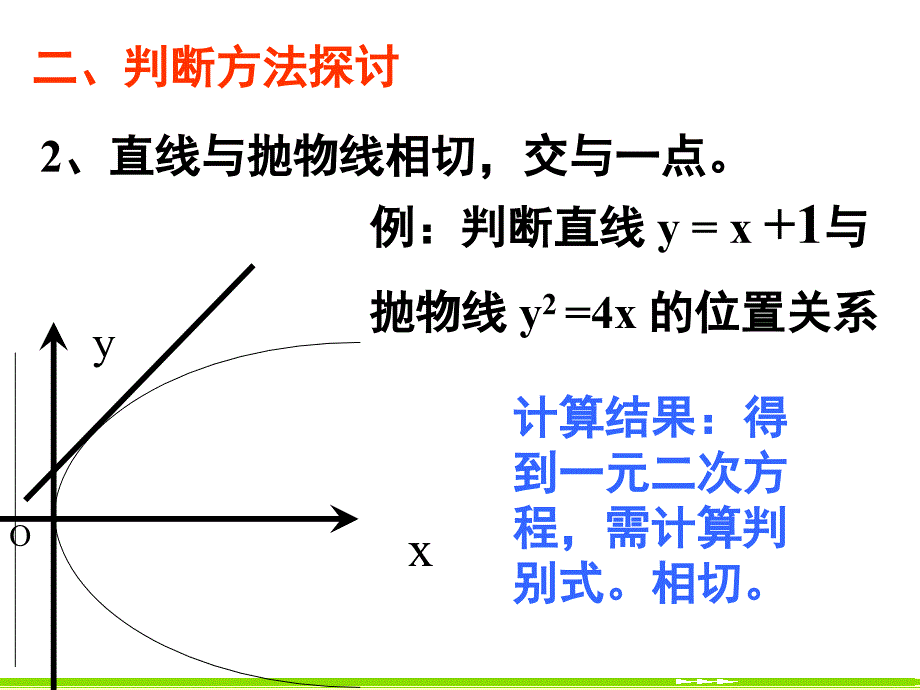 &amp;amp#167;242_抛物线的简单几何性质(2)_第4页