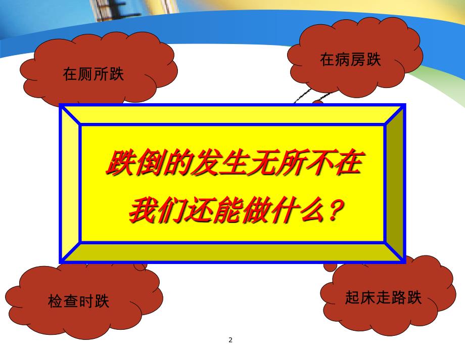 老年人防跌倒安全防范措施ppt课件.ppt_第2页