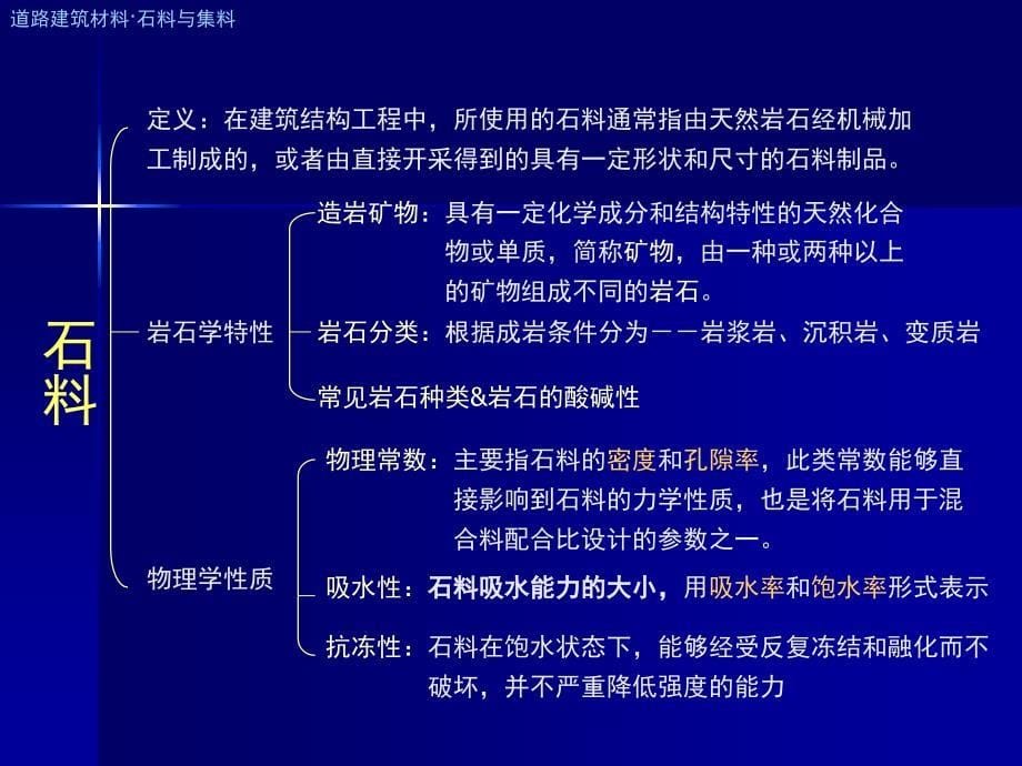 道路建筑材料1_第5页