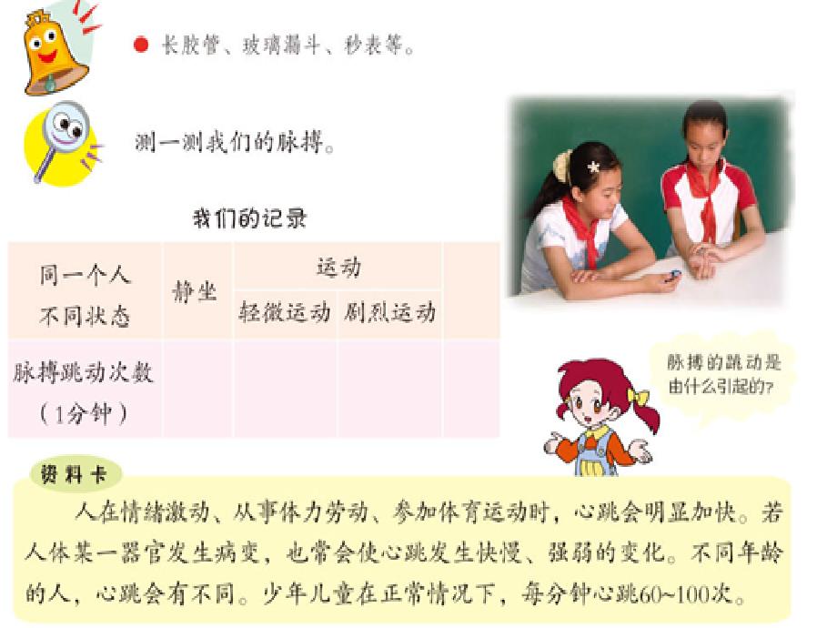 青岛版小学科学心脏和血管教学课件_第2页