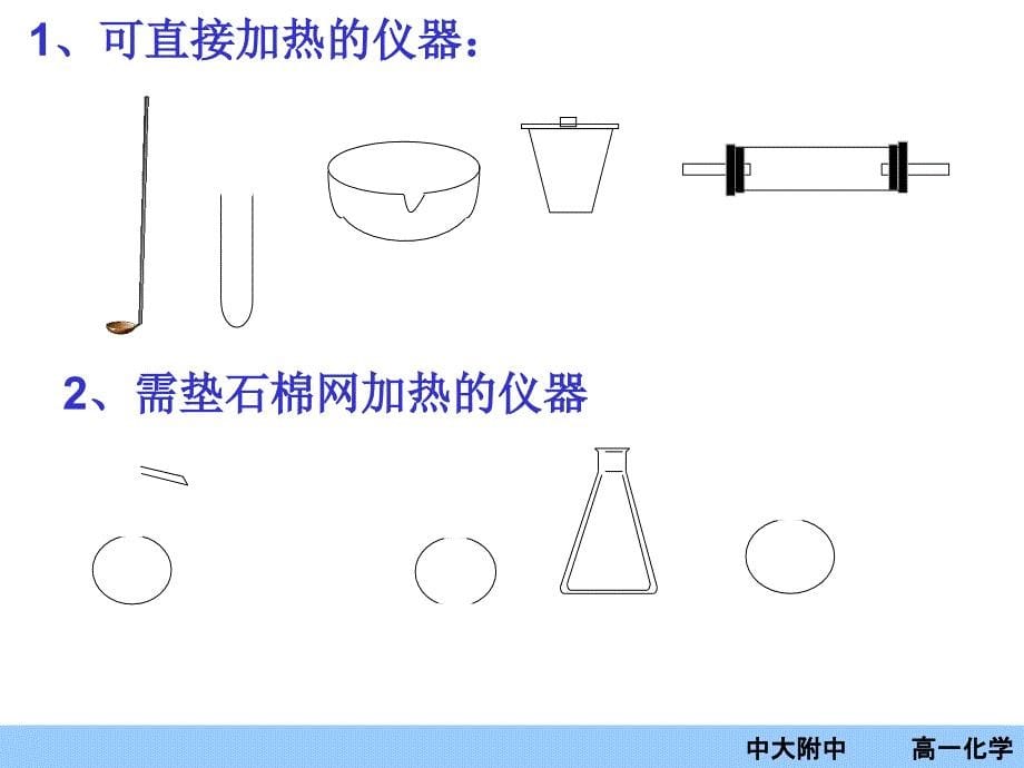 化学实验基本方法_第5页