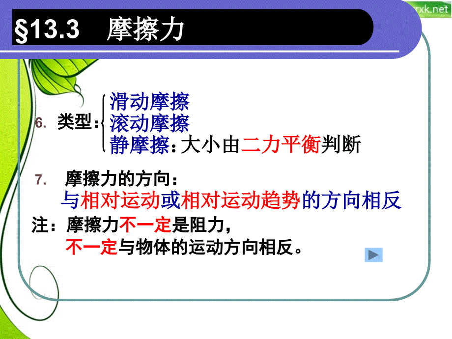 人教版物理八下13.3《摩擦力》1PPT优秀课件_第4页