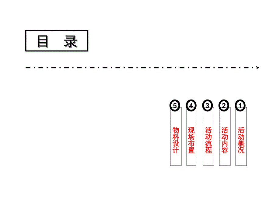 锦绣阳光花园节活动方案提议稿5_第2页