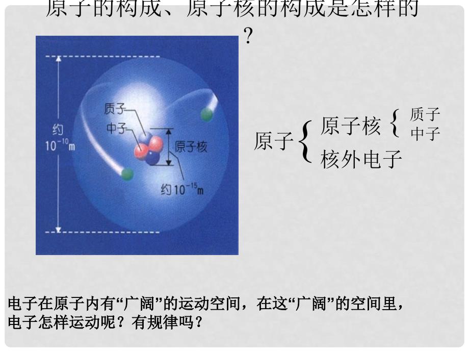 山西省怀仁县巨子学校高中化学 核外电子排布第一课时课件 新人教版必修2_第1页