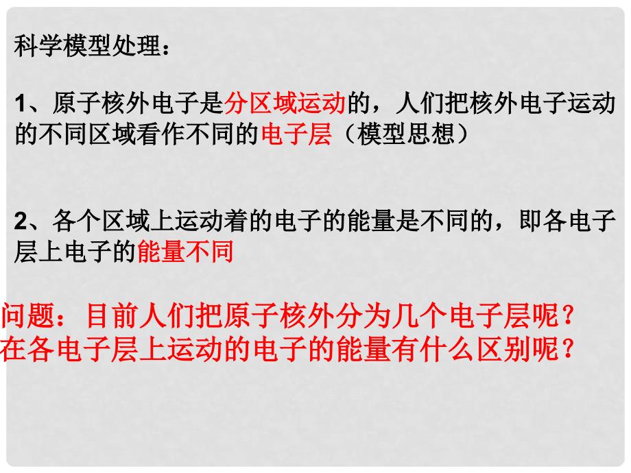 山西省怀仁县巨子学校高中化学 核外电子排布第一课时课件 新人教版必修2_第2页