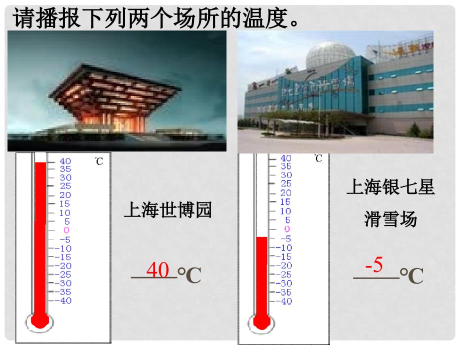 山东省冠县东古城镇中学七年级数学上册《2.2.1 数轴》课件 青岛版_第2页