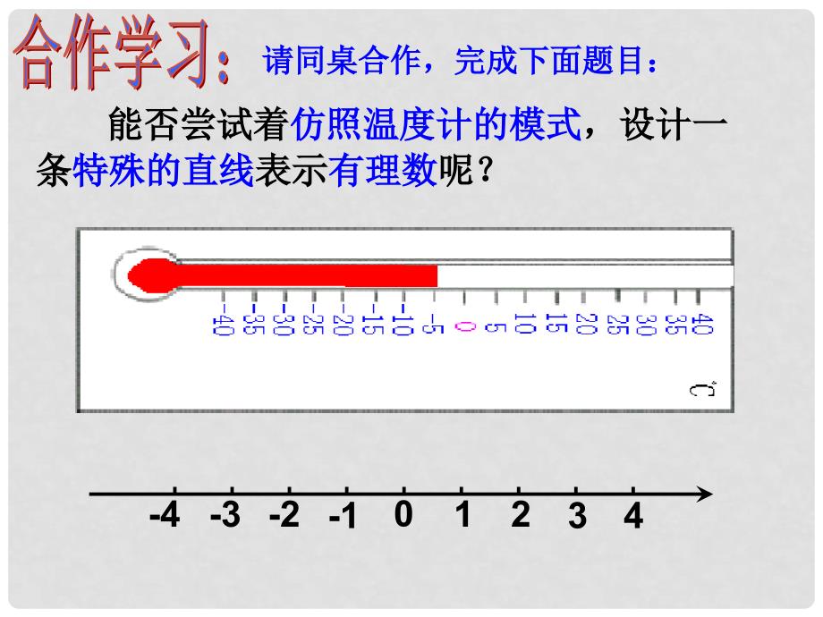 山东省冠县东古城镇中学七年级数学上册《2.2.1 数轴》课件 青岛版_第4页