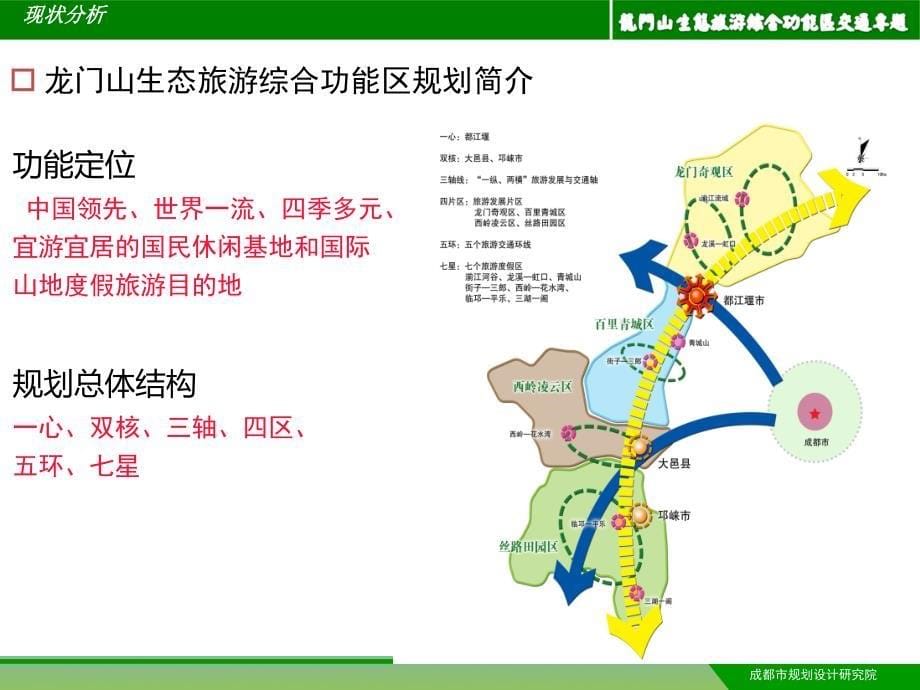 龙门山生态旅游综合功能区交通体系专项研究_第5页