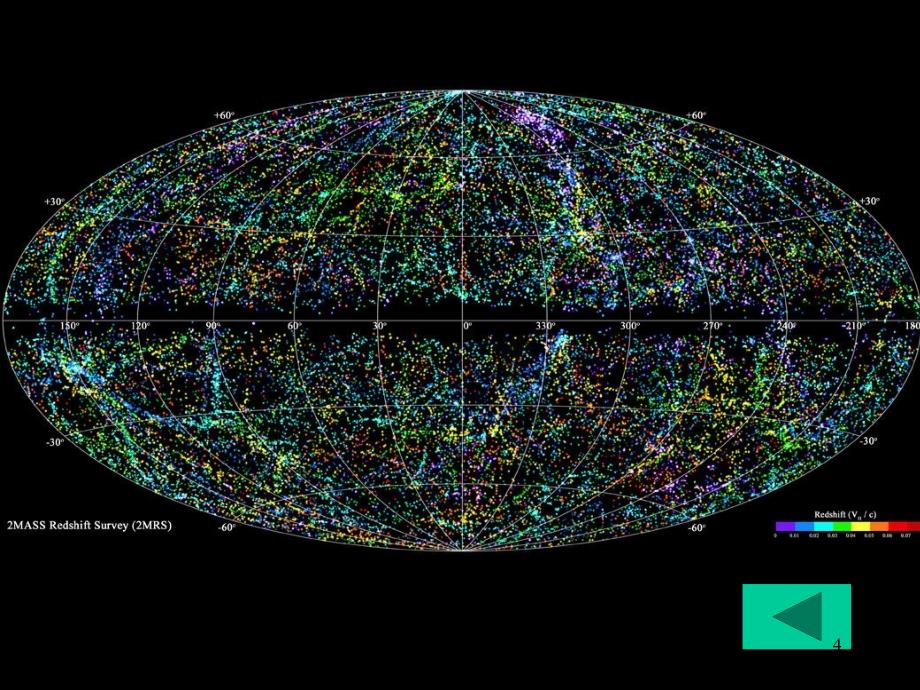 第二章地球的宇宙环境[知识发现]_第4页