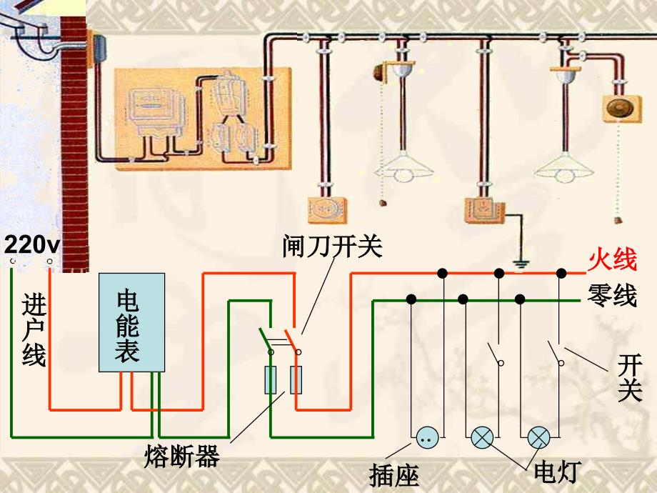 家庭电路的进户线示意图_第4页