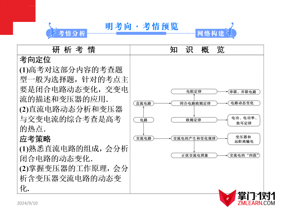 知识点2-直流电路与交流电路ppt课件_第2页