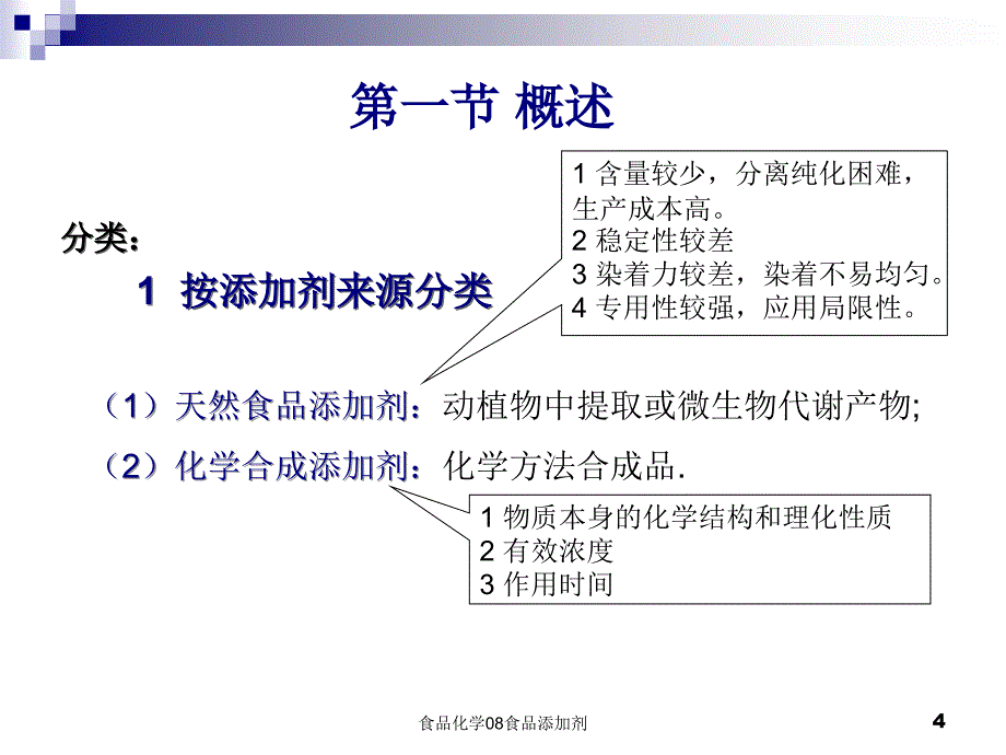 食品化学08食品添加剂课件_第4页