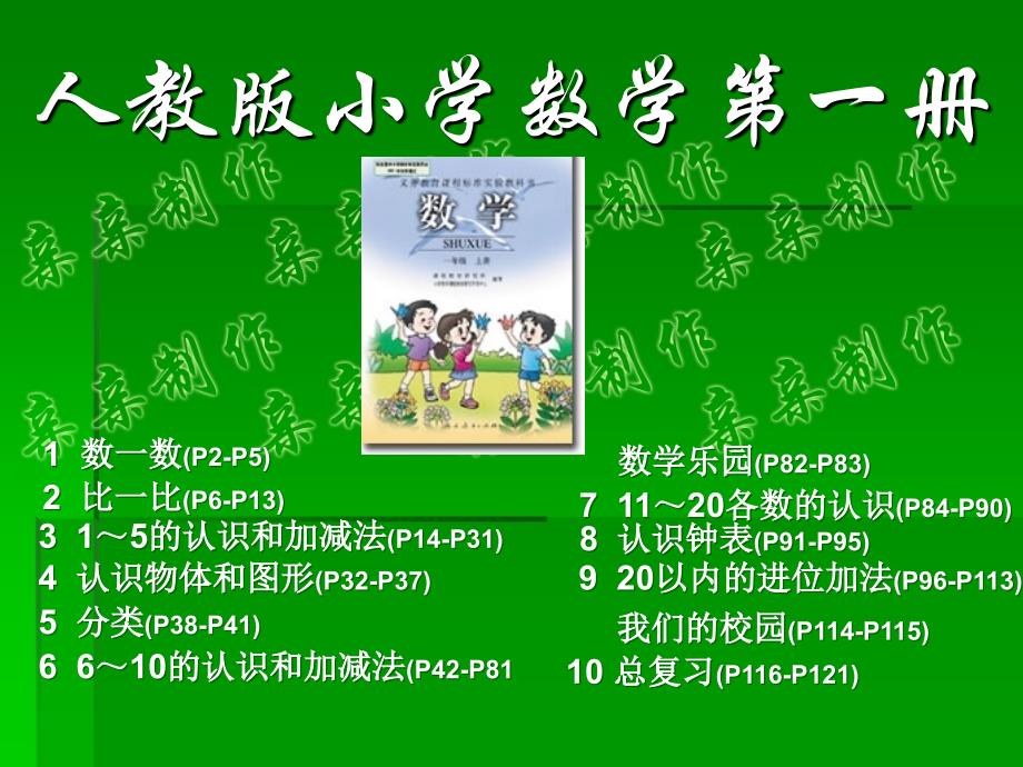 人教版小学数学第一册电子教ppt_第1页