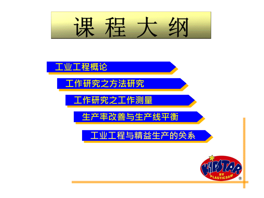 工业工程技术(PPT72页)_第3页