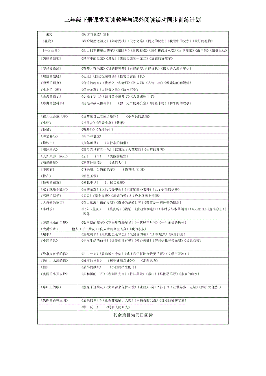 自-阅读教学同步活动计划_第3页