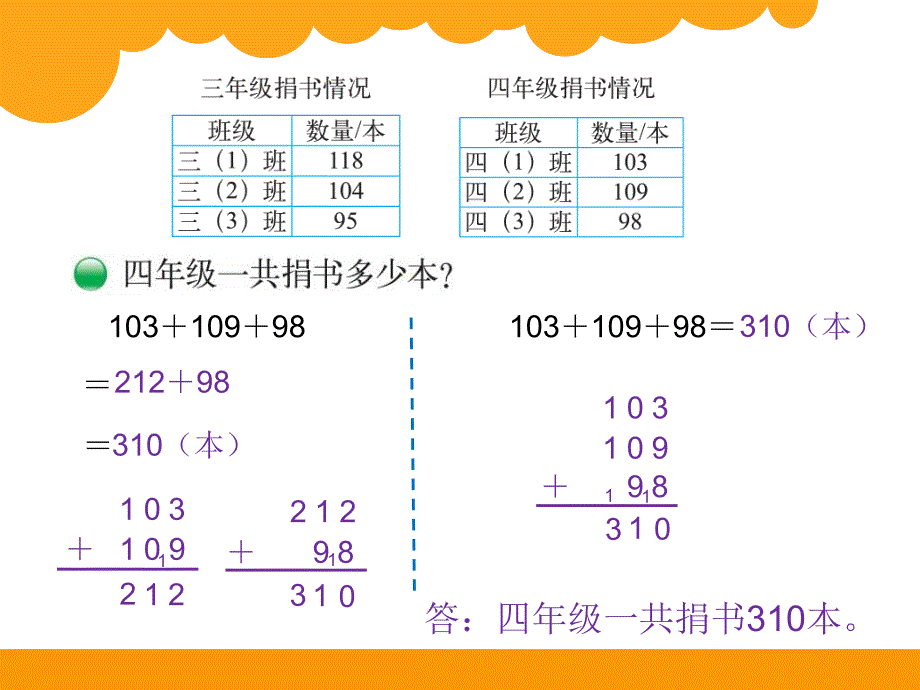 北师大版数学三年级上册第三单元《捐书活动》ppt课件1_第4页