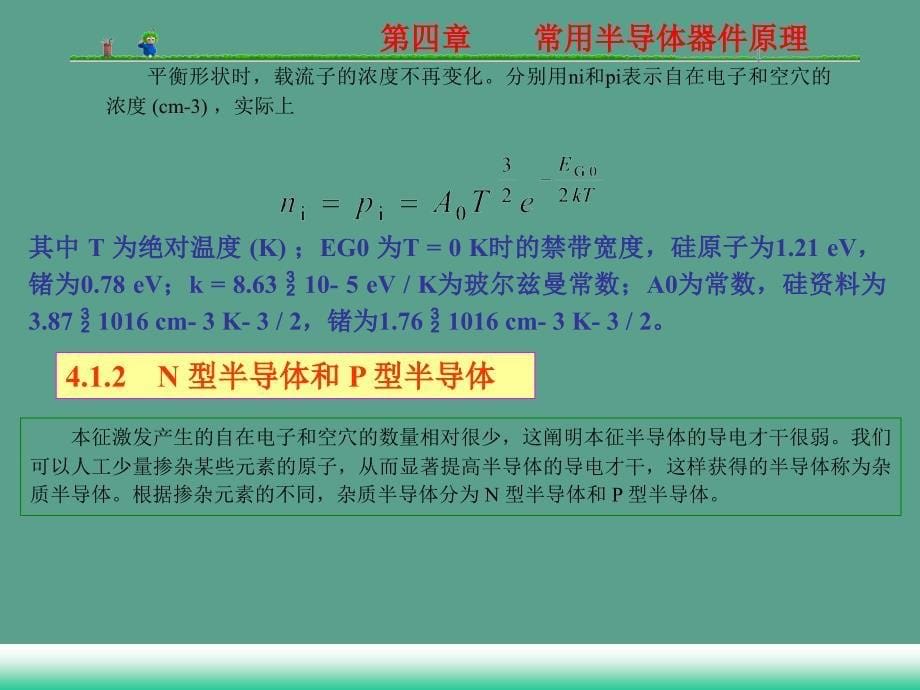 模电孙肖子第四章ppt课件_第5页