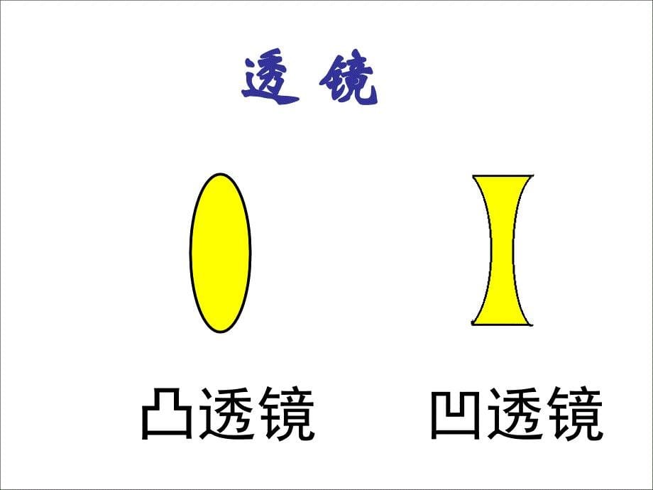 35奇妙的透镜_第5页