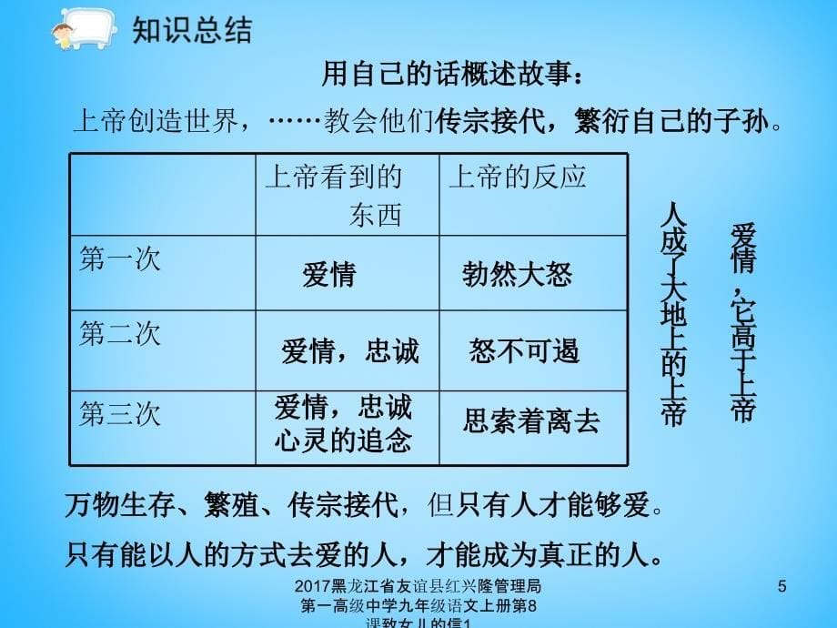 黑龙江省友谊县红兴隆管理局第一高级中学九年级语文上册第8课致女儿的信1课件_第5页