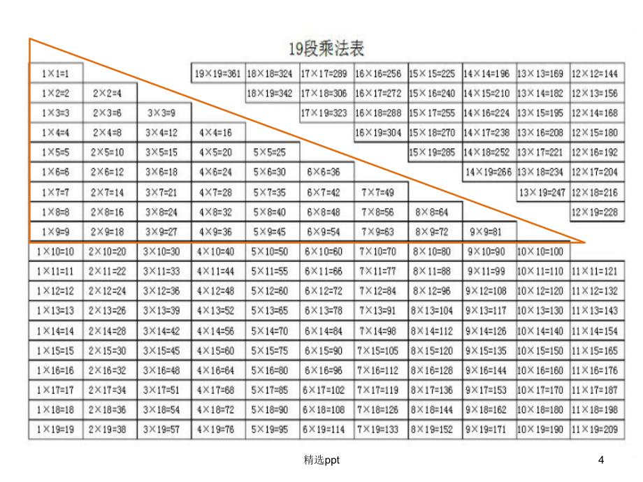 数学精彩两分钟三班1_第4页