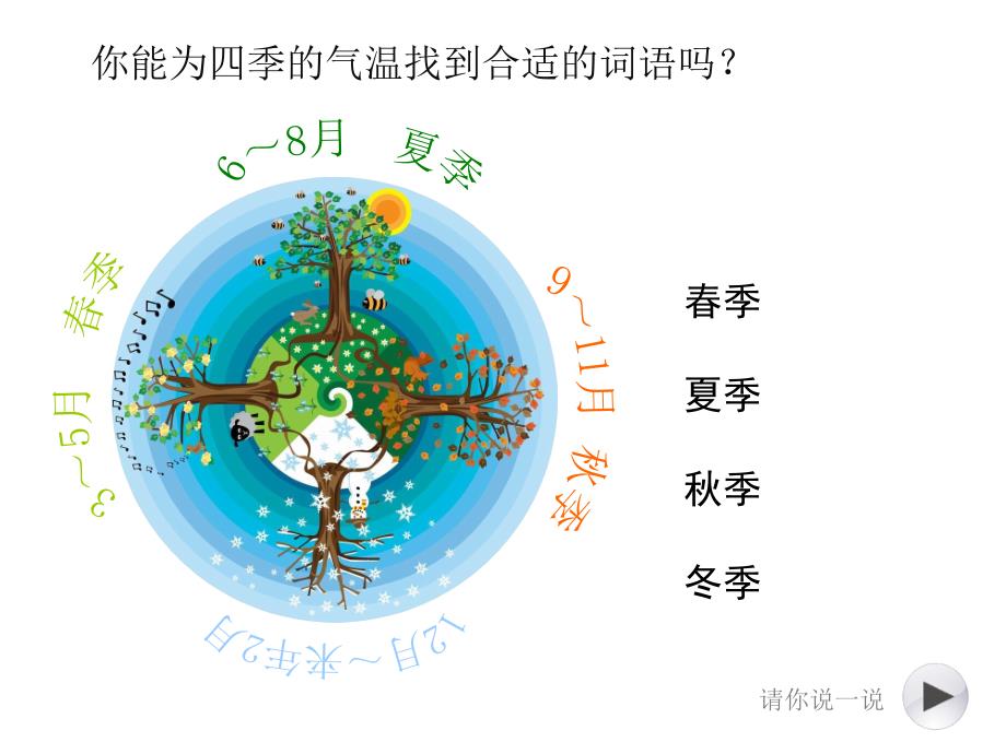 四季的色彩课件_第4页