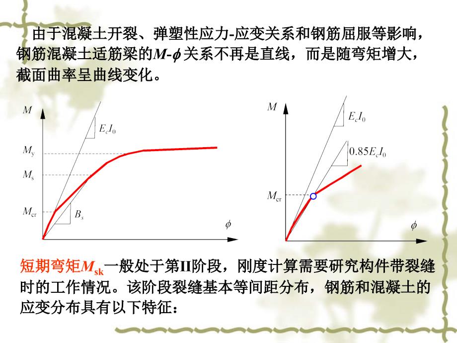 高等钢筋溷凝土结构8刚度和变形_第4页