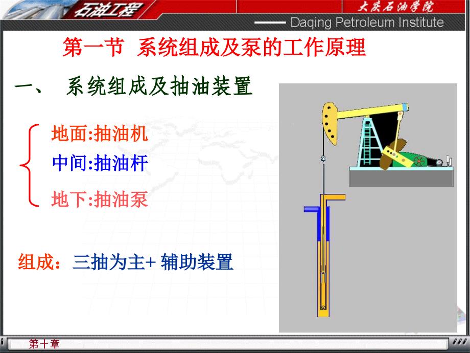 《有杆泵采油》PPT课件.ppt_第2页