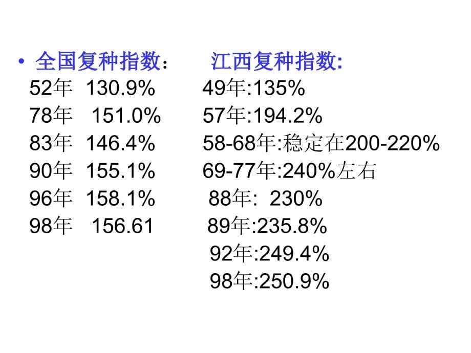 第三章 种植方式——复种_第5页