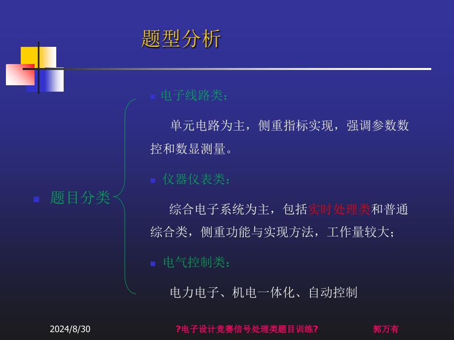 全国大学生电子设计竞赛电子设计竞赛信号分析类题目赛前训练_第3页