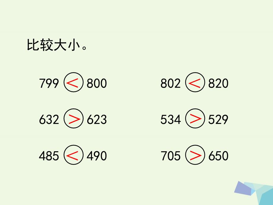 三级数学上册 第1单元 生活中的大数（万以内数的大小比较）教学课件 冀教_第2页