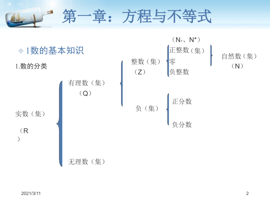 职业中专第一册数学总复习_第2页