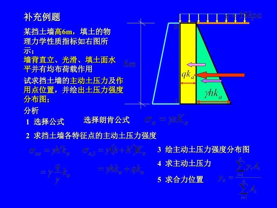 已知某挡土墙墙背垂直光滑_第5页