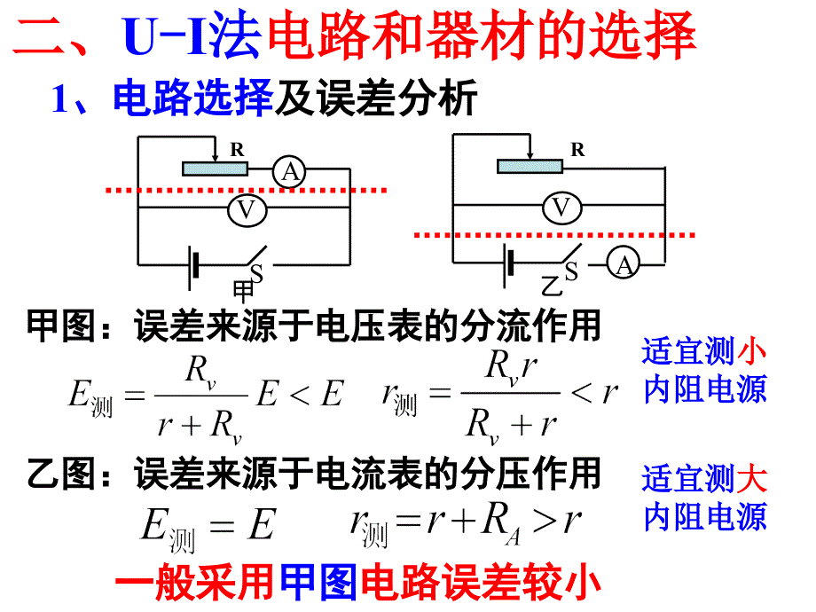 29测定电池的电动势和内阻_第3页