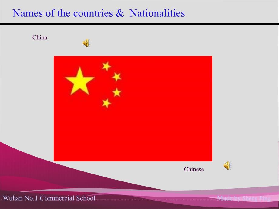 国名和国籍ppt课件_第2页