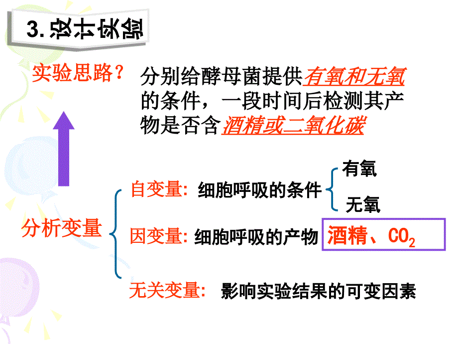 ATP的主要来源-细胞呼吸_课件_第4页