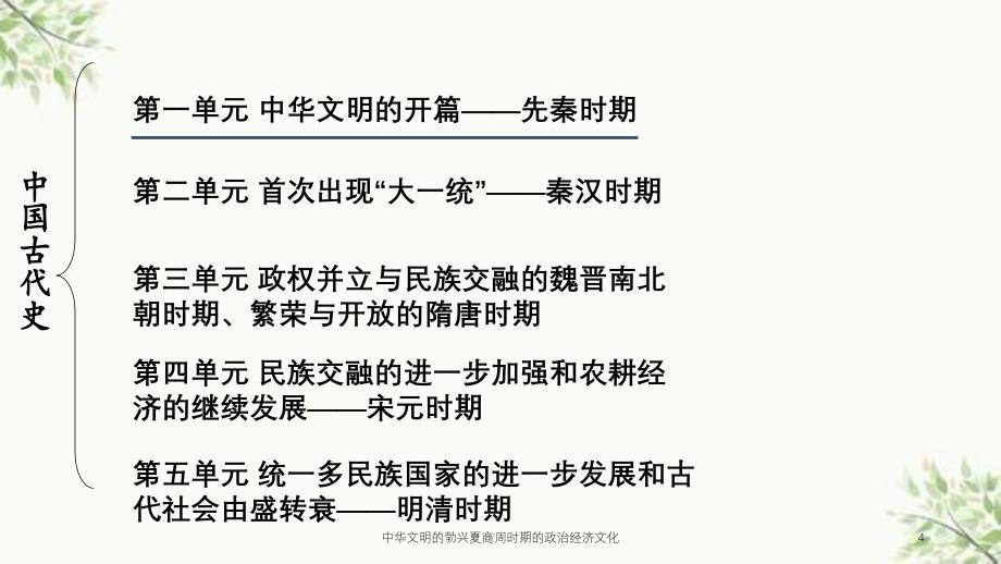 中华文明的勃兴夏商周时期的政治经济文化课件_第4页