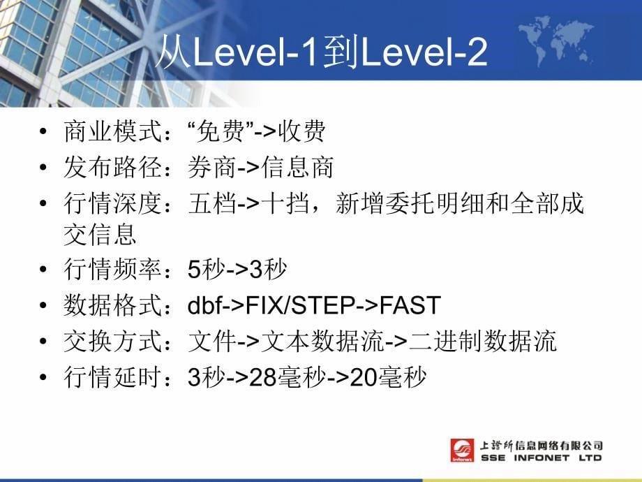 上证所Level2情接口开发_第5页