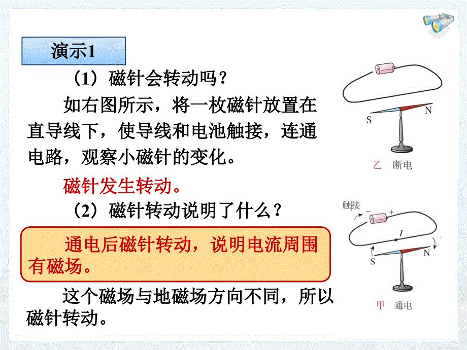 电生磁优质课件_第2页